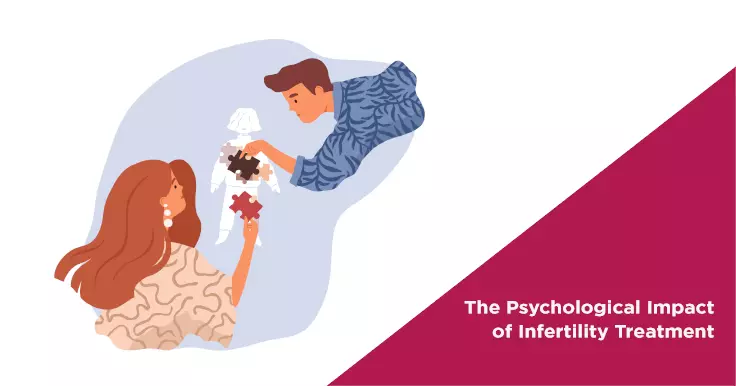  Understanding the Psychological Impact of Infertility Treatment