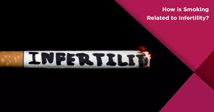 How Smoking Affects Male Fertility
